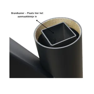 NoSmoky | 140 CM | Pellet Heater | Rocket heater