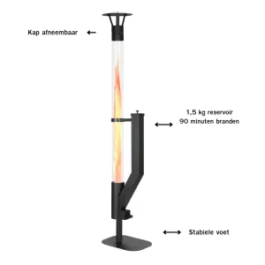 NoSmoky | 140 CM | Pellet Heater | Rocket heater